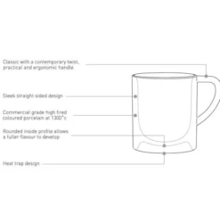 6 Tasses et sous-tasses Espresso Bond 8 cl Blanc - Loveramics